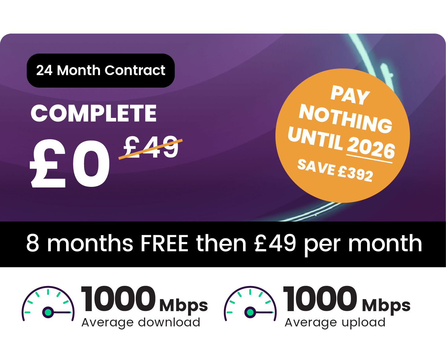 1000Mbps Fibre Broadband