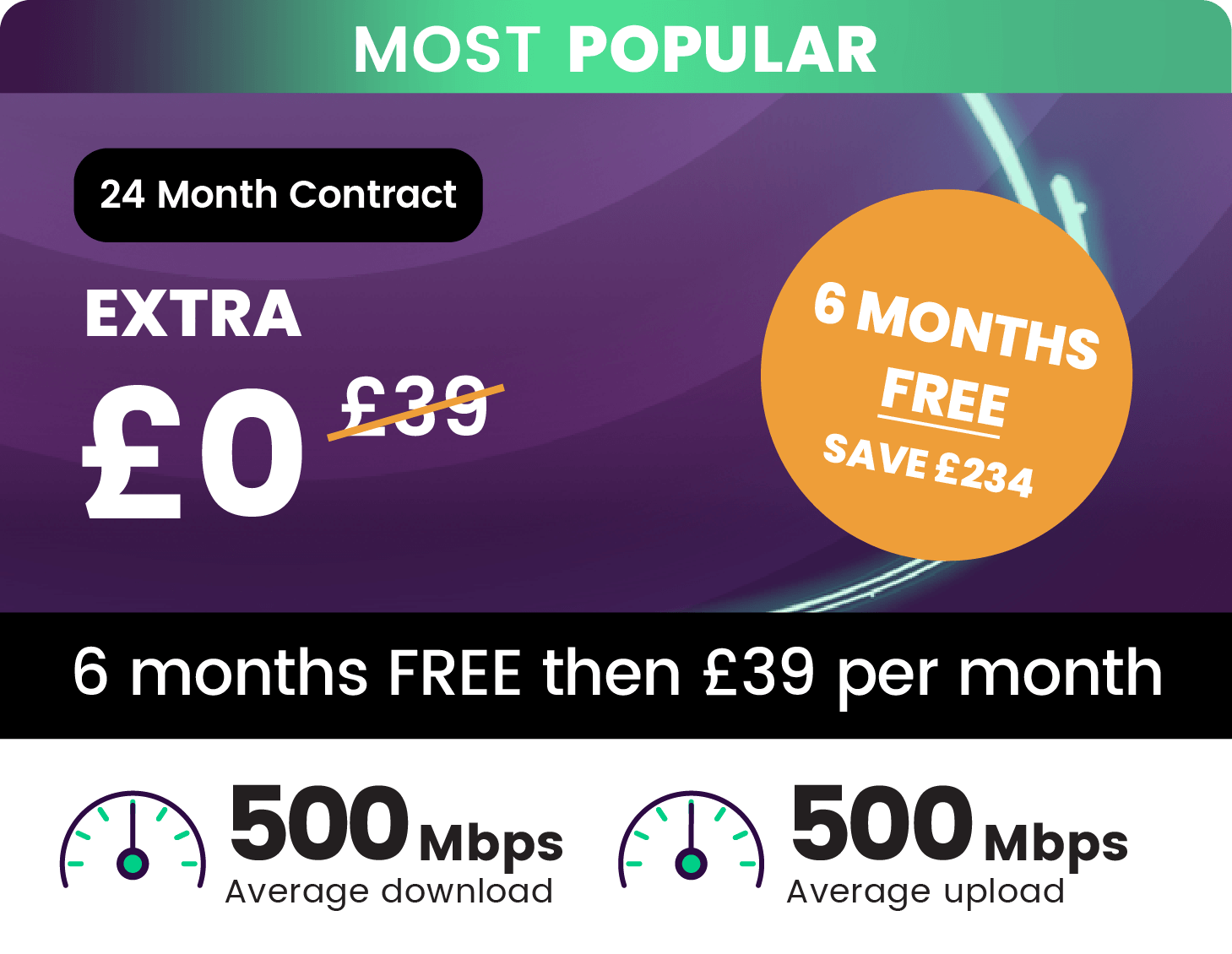 500Mbps Fibre Broadband