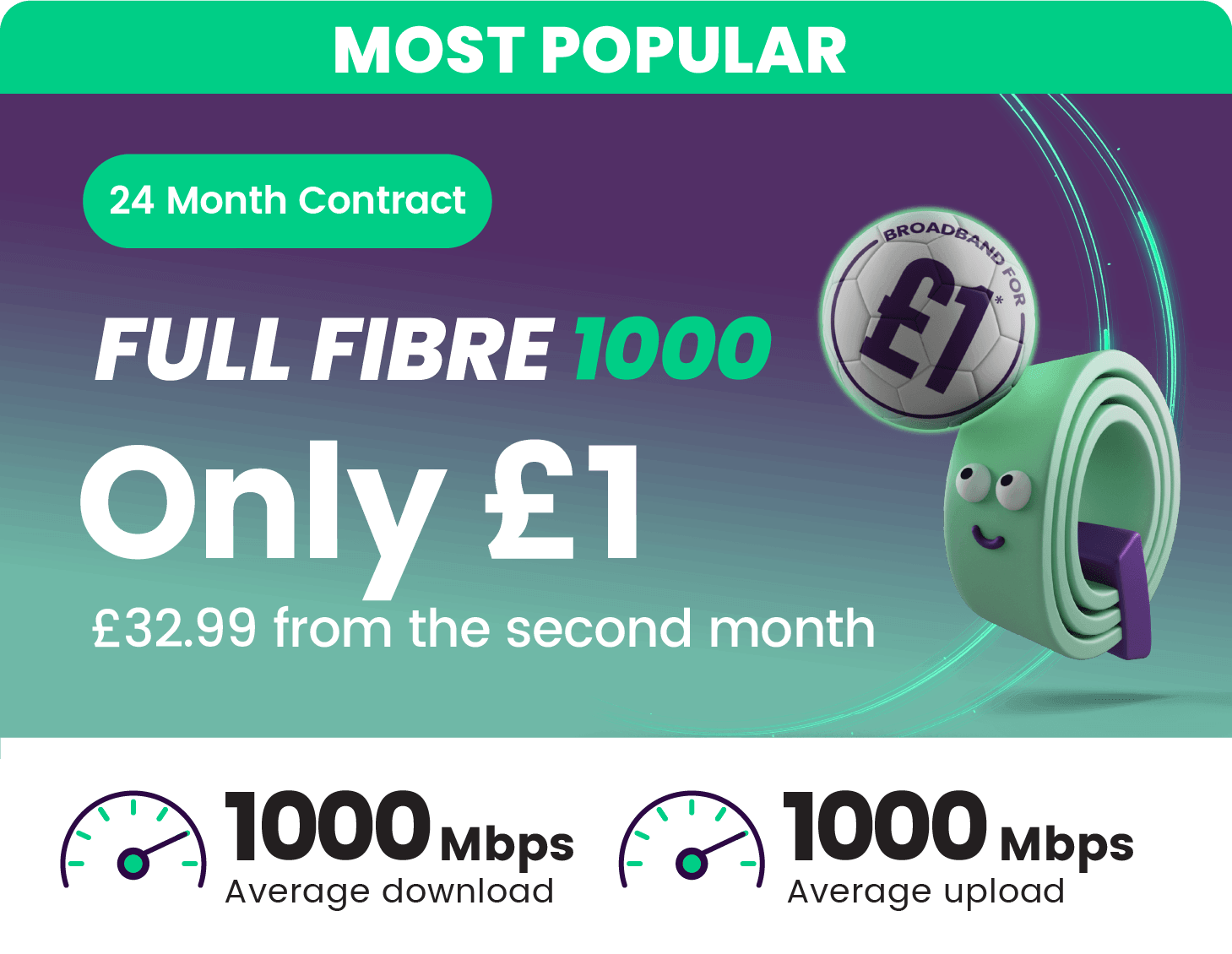 1000Mbps Fibre Broadband