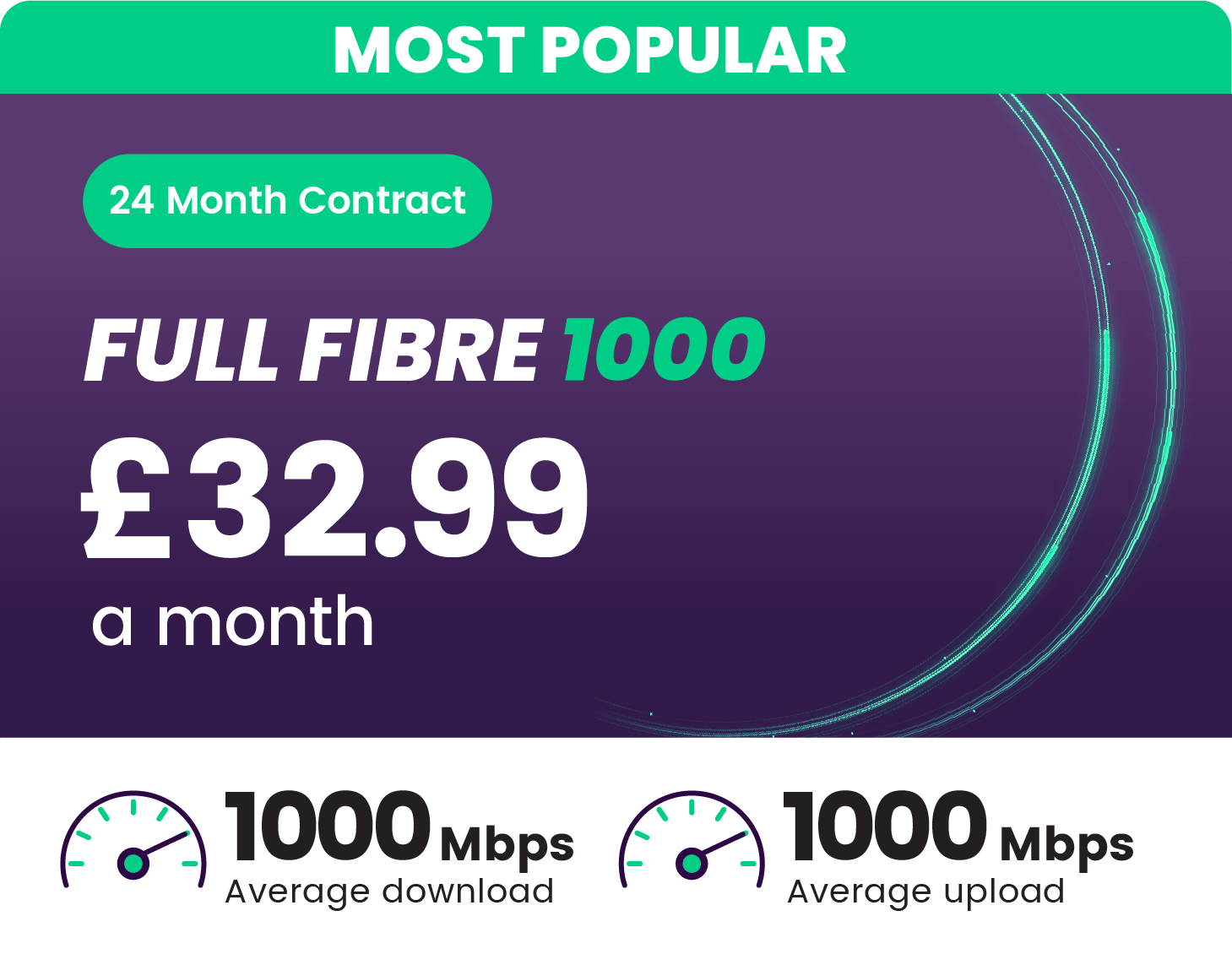 1000Mbps Fibre Broadband