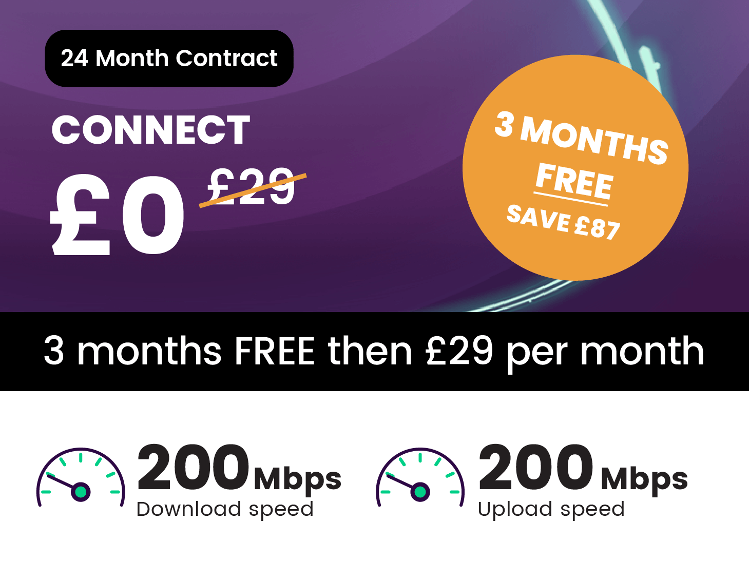 200Mbps Fibre Broadband