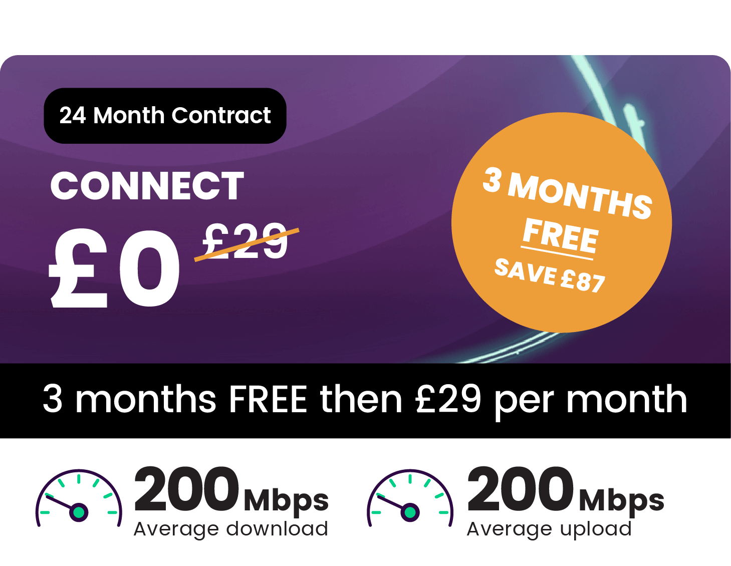 200Mbps Fibre Broadband