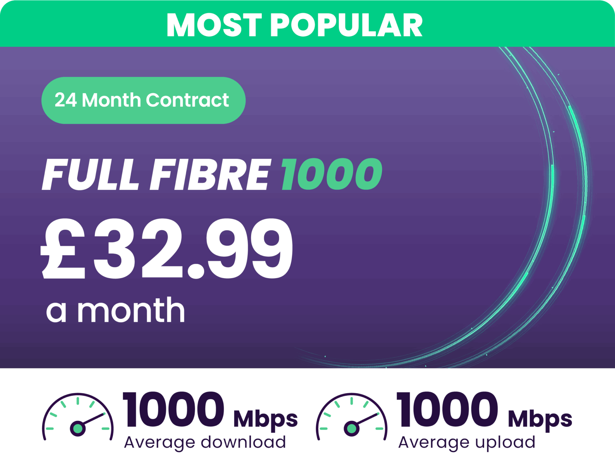 1000Mbps Fibre Broadband