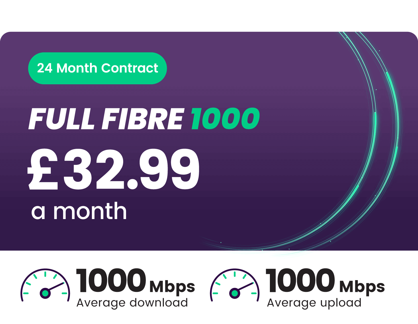 1000Mbps Fibre Broadband