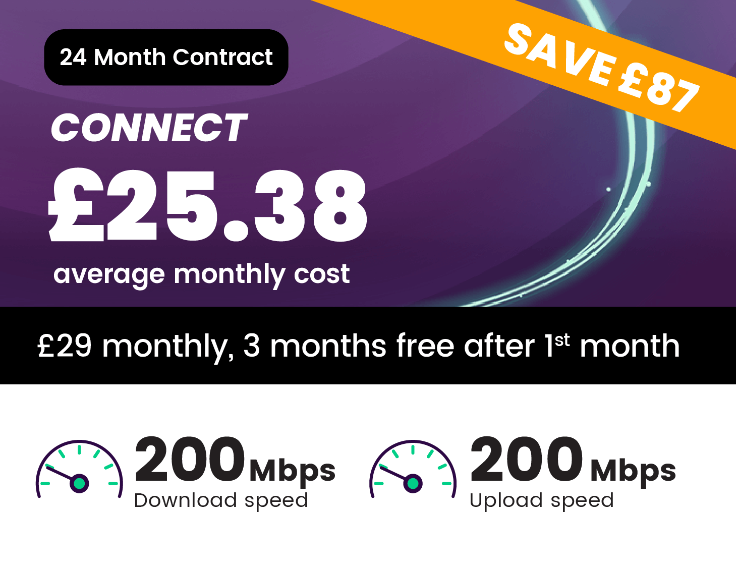 200Mbps Fibre Broadband
