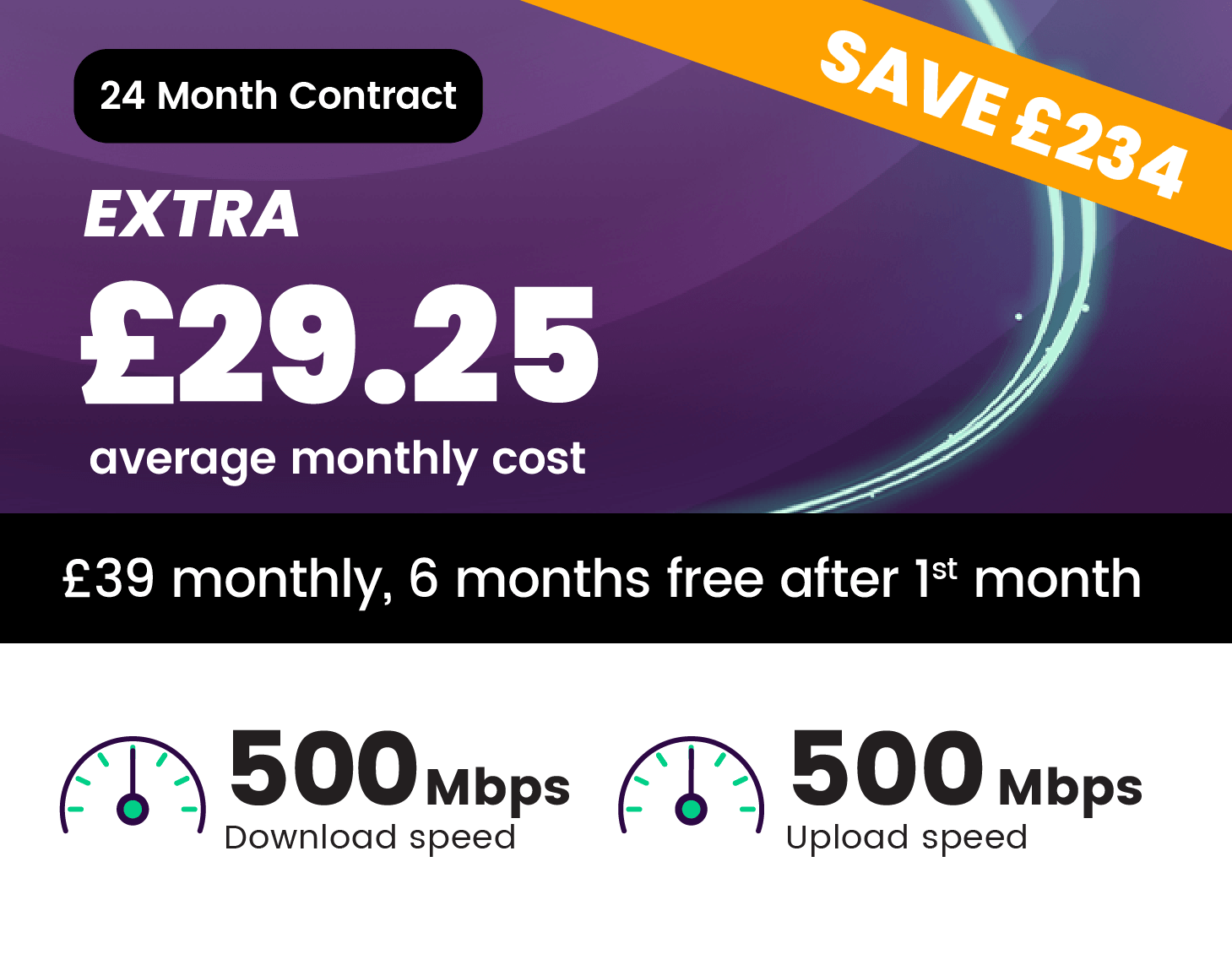 500Mbps Fibre Broadband