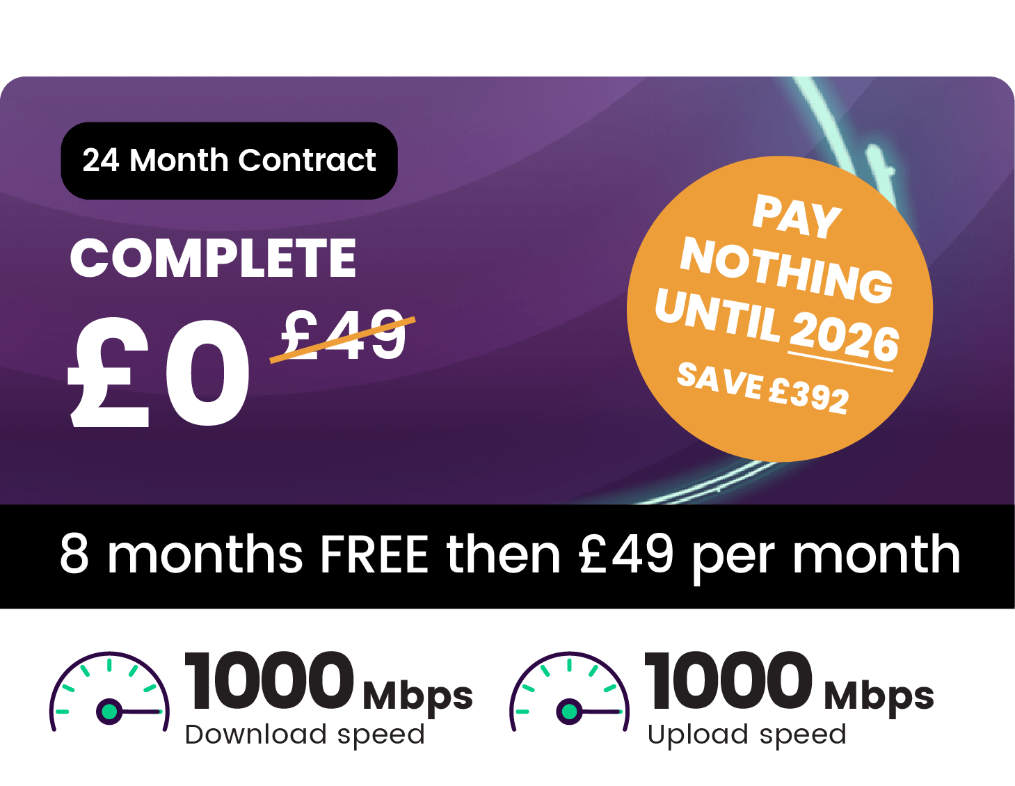 1000Mbps Fibre Broadband