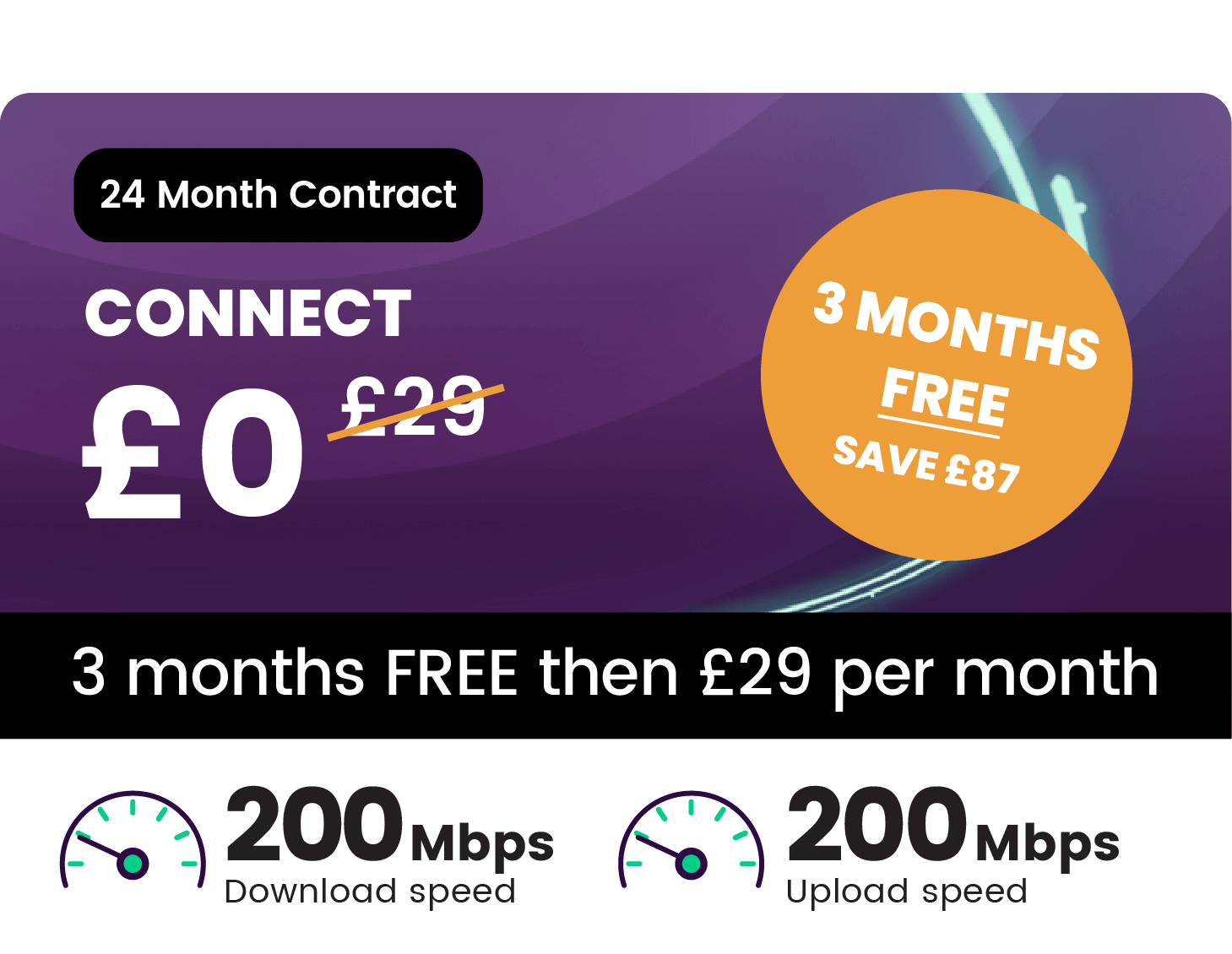 200Mbps Fibre Broadband