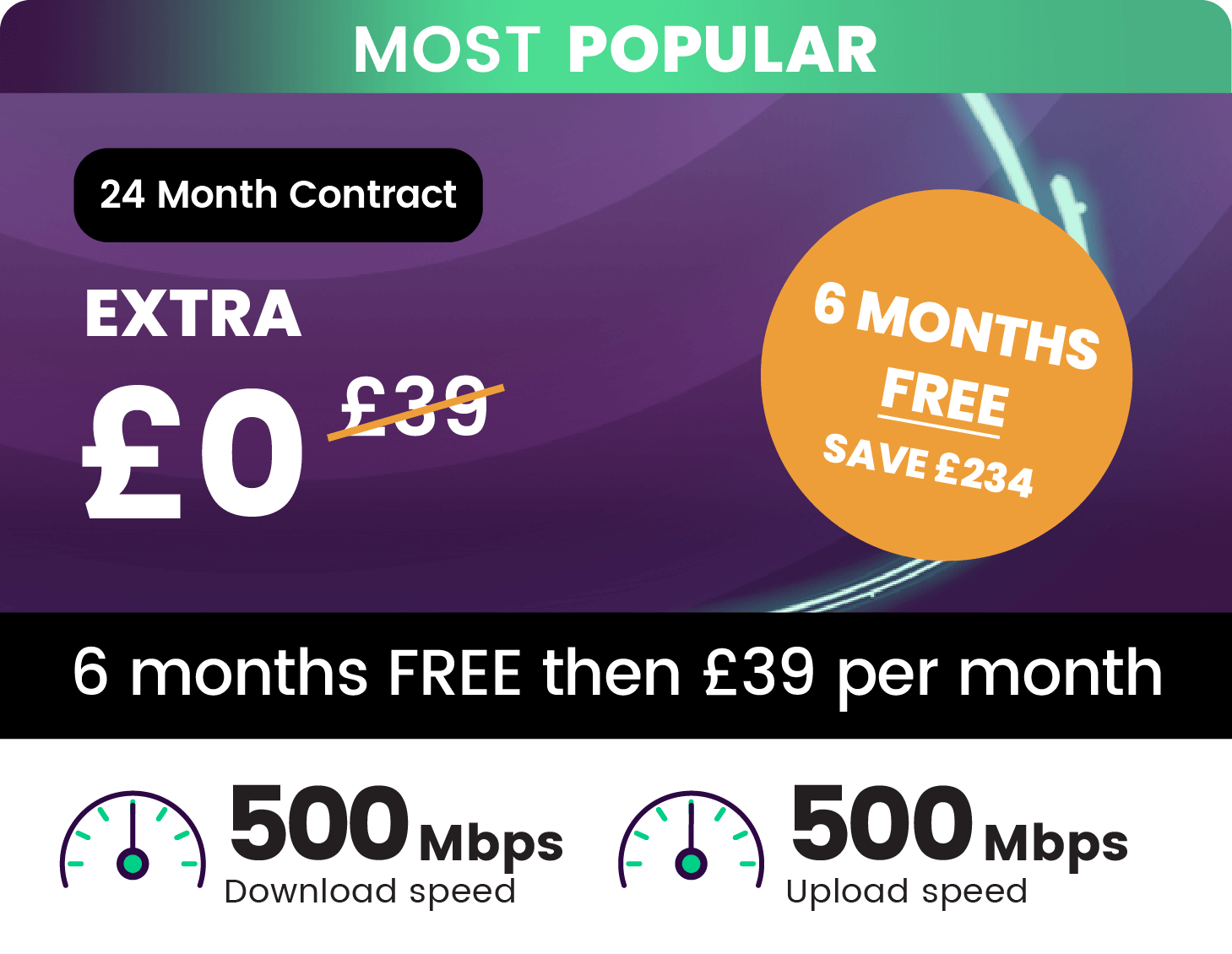 500Mbps Fibre Broadband
