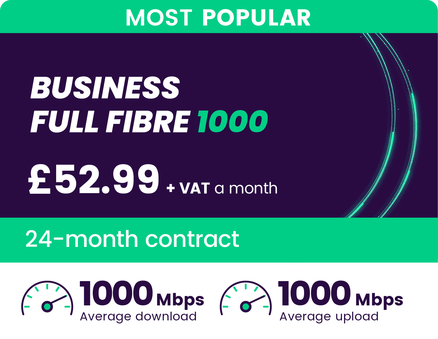 Business Fibre Broadband 1000Mbps