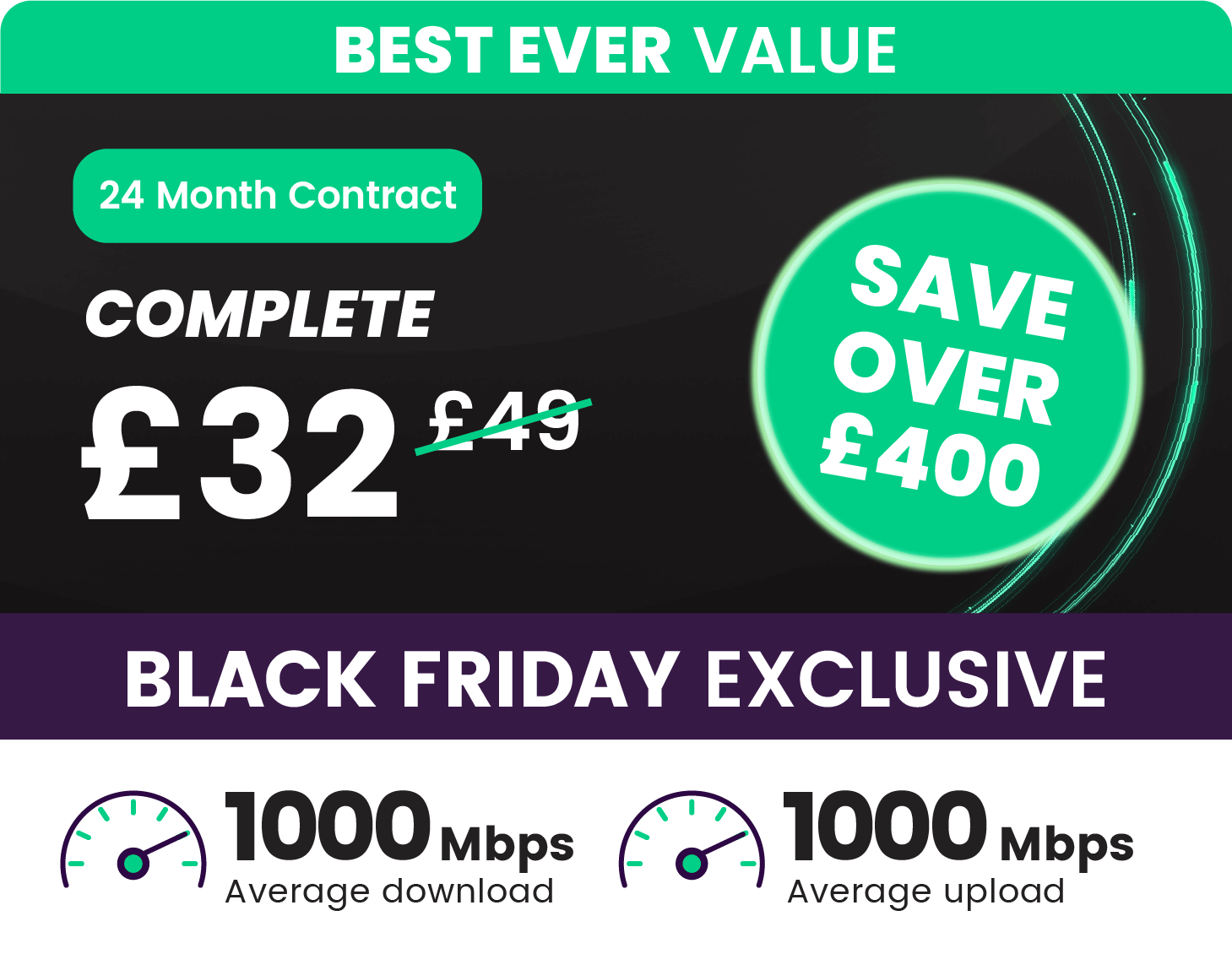 1000Mbps Fibre Broadband