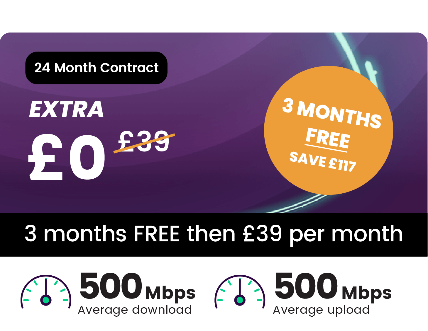 500Mbps Fibre Broadband
