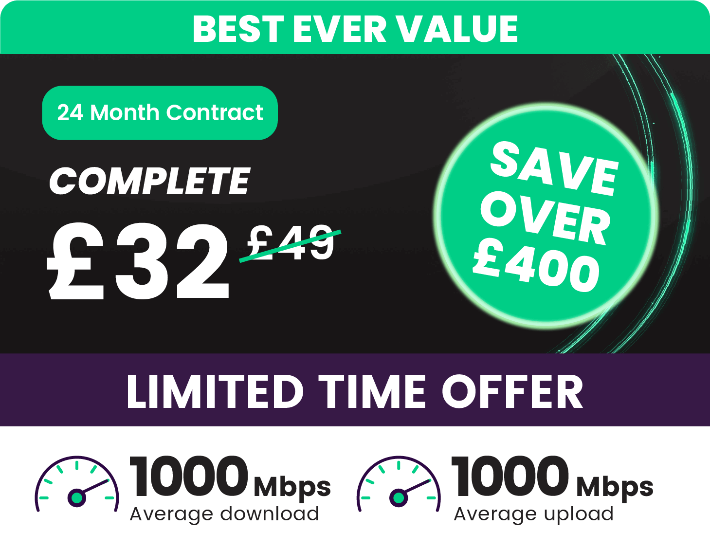 1000Mbps Fibre Broadband